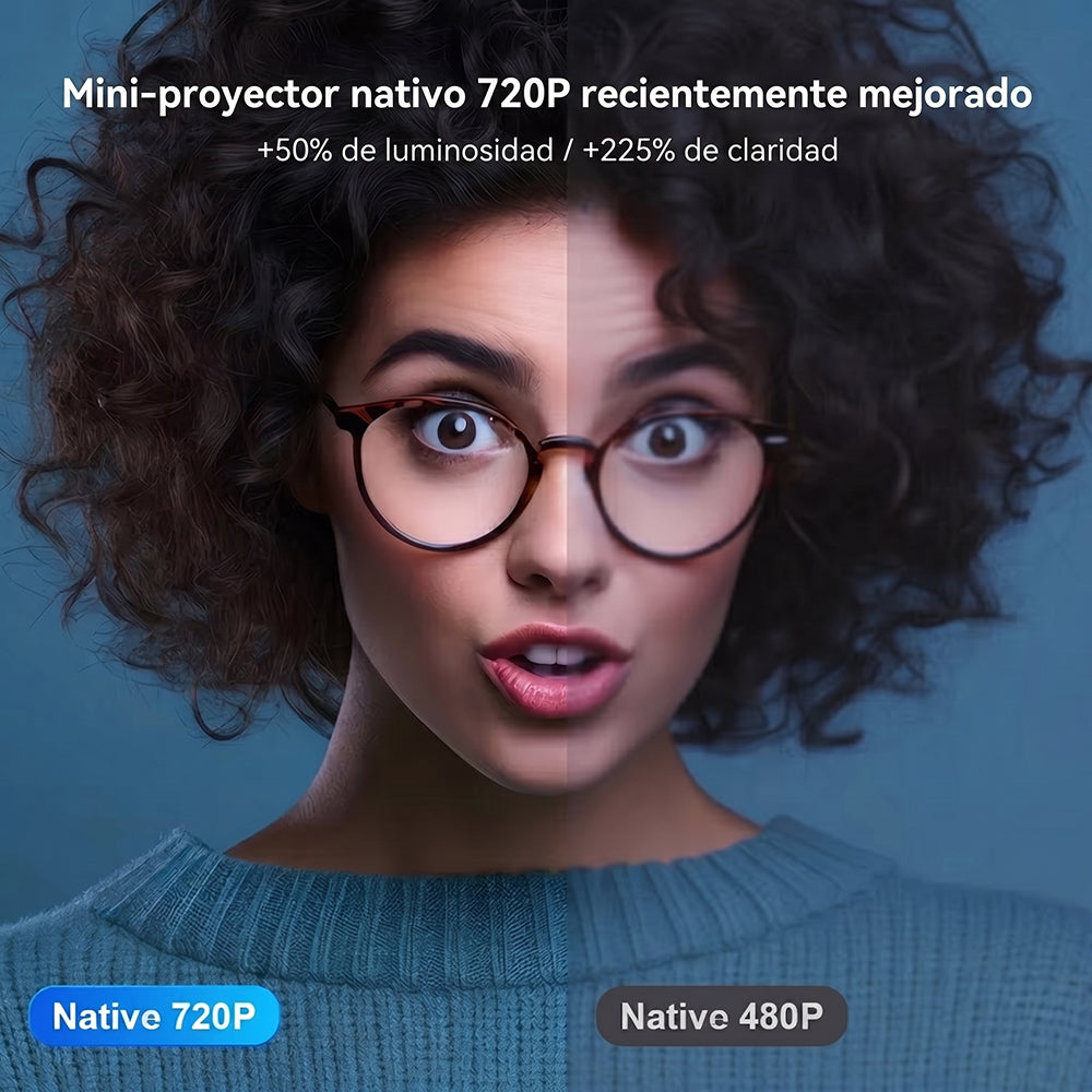 AciCifra Proyector Portátil HD Android 11 WiFi 6