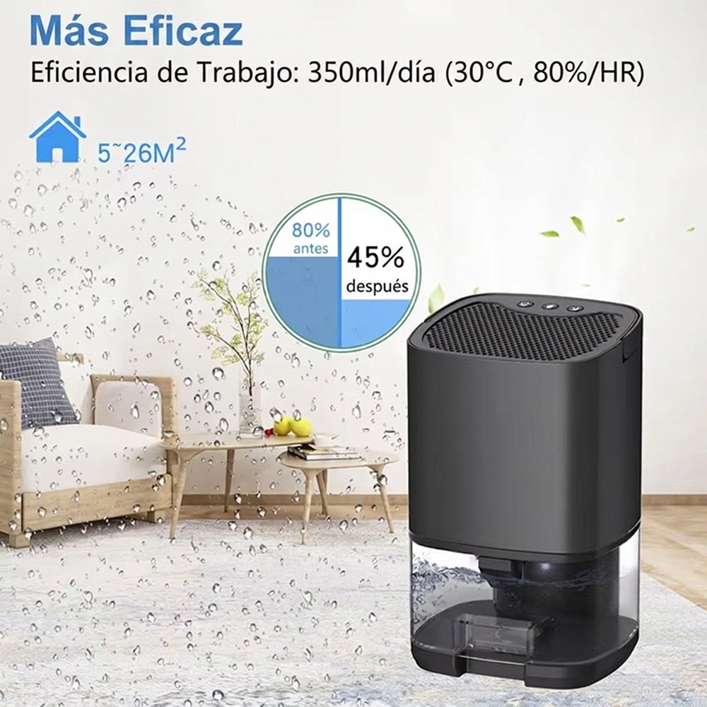 Cinloraje Deshumidificador de Aire Portátil y Silencioso