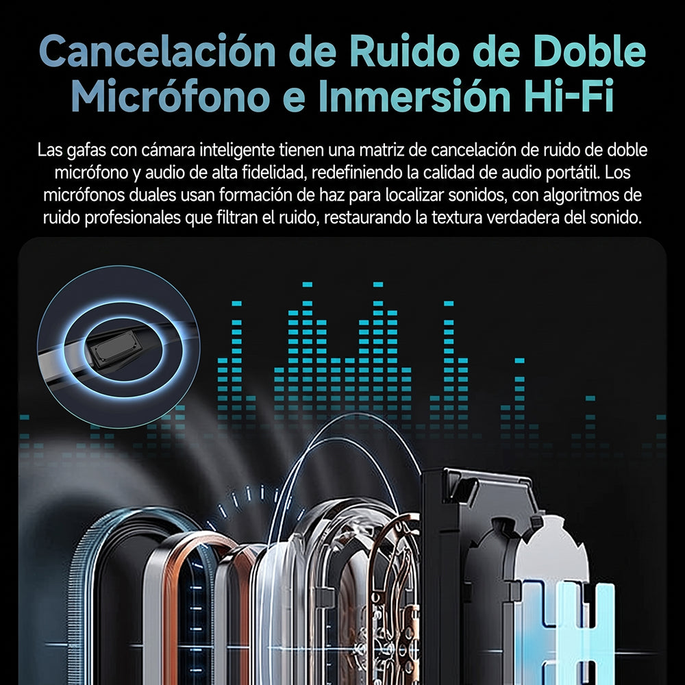 Claviblez Gafas Inteligentes con IA y Cámara Integrada