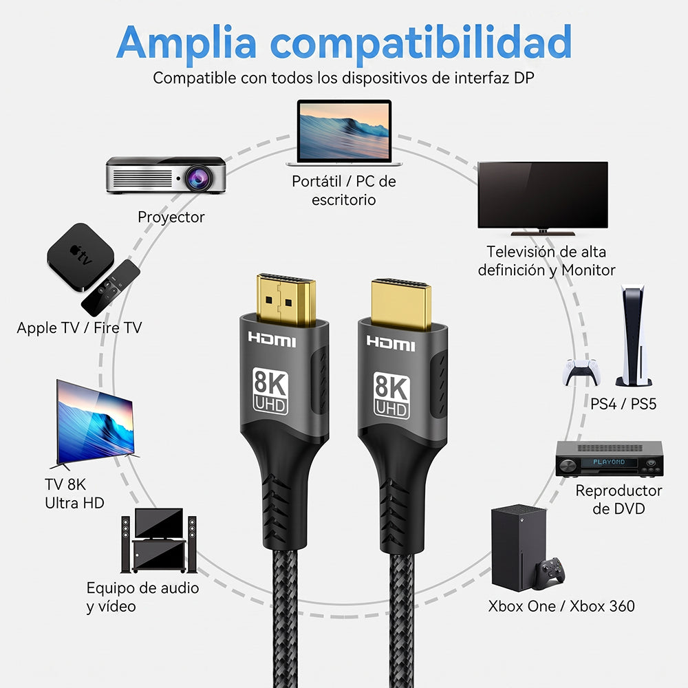 Cable HDMI 2.1 Ultra Rápido 8K DuResuello 48Gbps