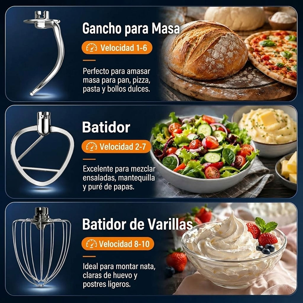 LoenVint Batidora Amasadora 1500W con Tazón de 6QT