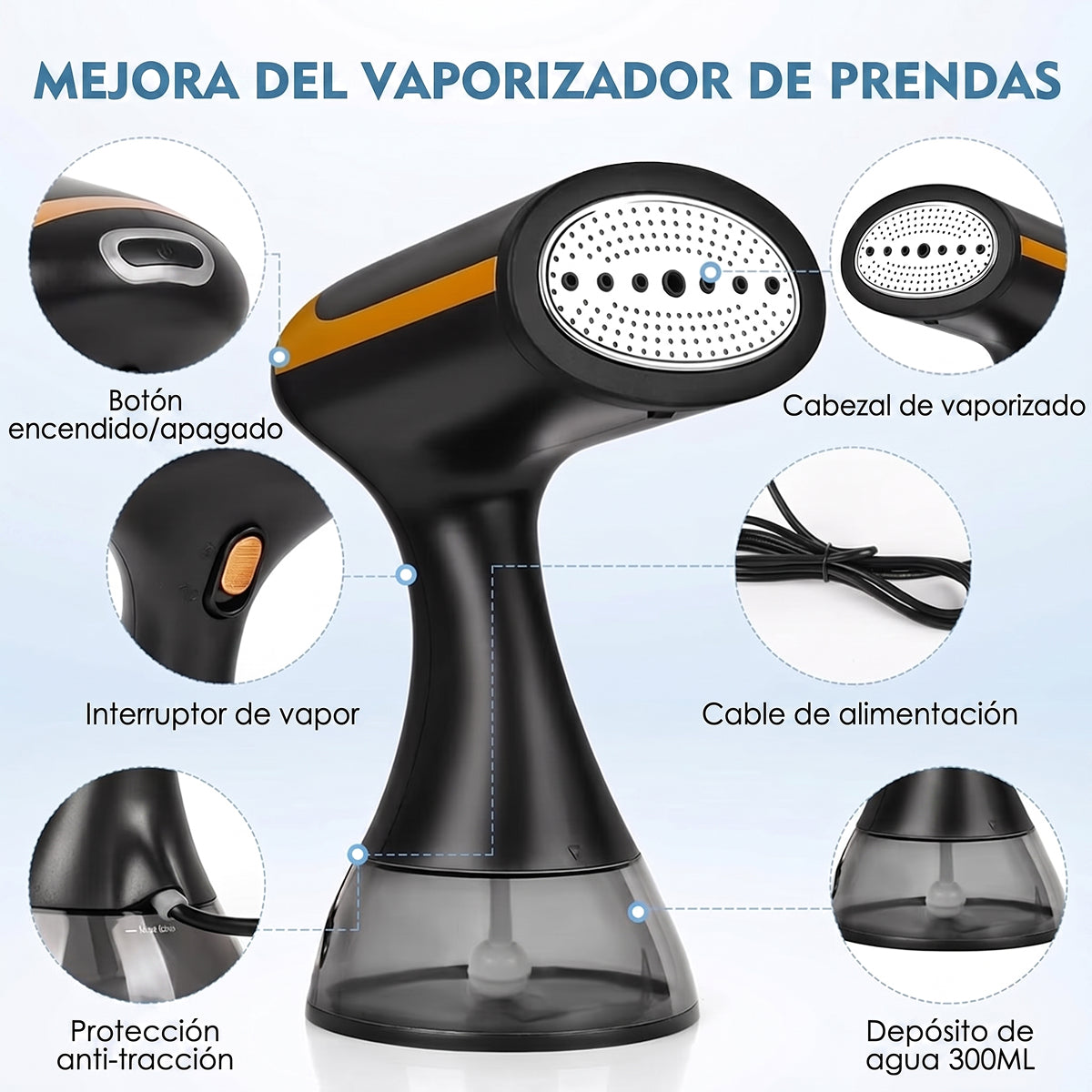 Reigasía Plancha de Vapor Portátil Vertical y de Viaje