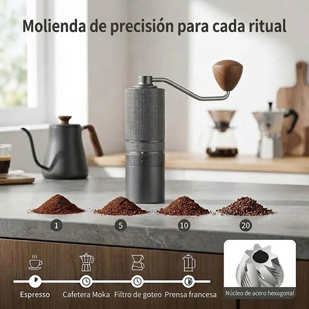 TurnCafi