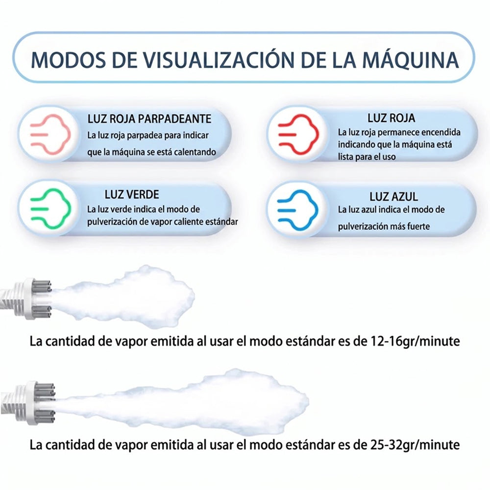 Mopa a Vapor Yunroño | Limpieza y Desinfección Ecológica